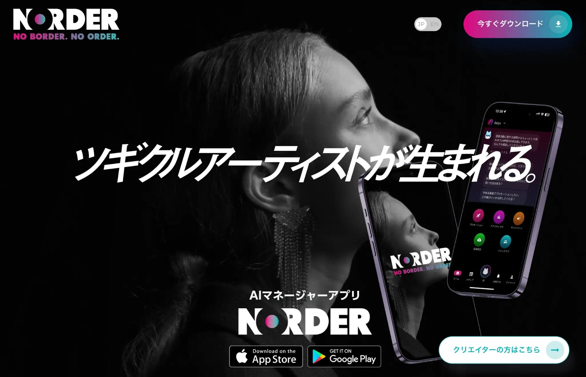 NORDER